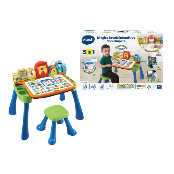 Magico Tavolo Interattivo