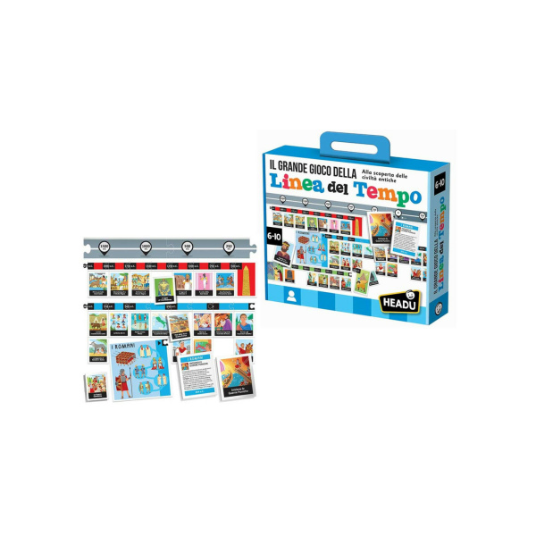 Il Grande Gioco della Linea del Tempo